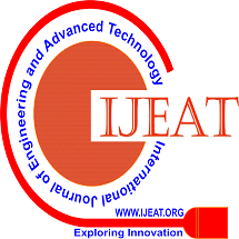 IJEAT