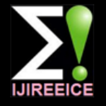 IJIREEICE